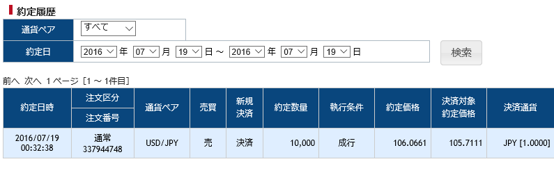 売却時スリッページ