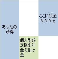 f:id:ikahonokaho:20170104234837p:plain f:id:ikahonokaho:20170104234837p:plain