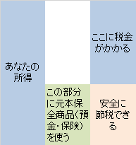 f:id:ikahonokaho:20170104235059p:plain f:id:ikahonokaho:20170104235059p:plain