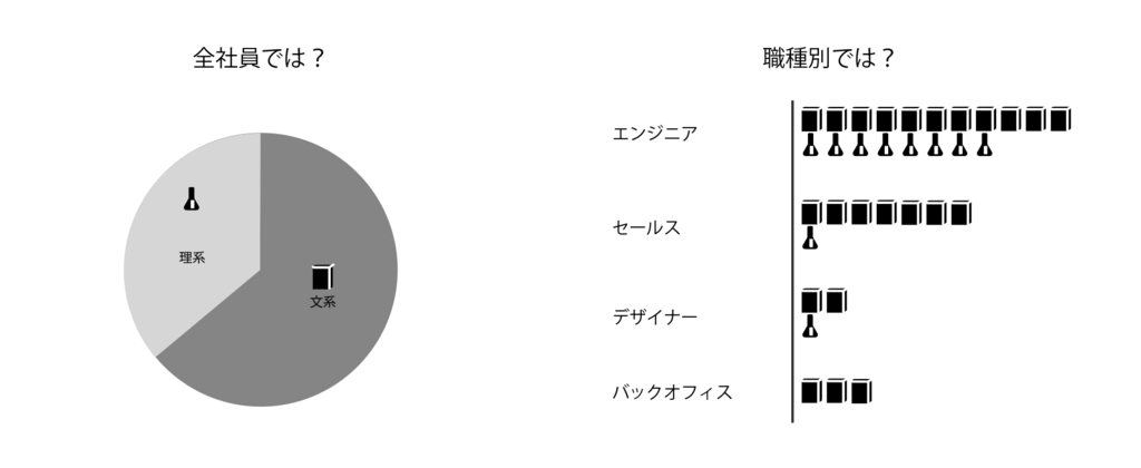 f:id:ikamasuda:20180822144840p:plain