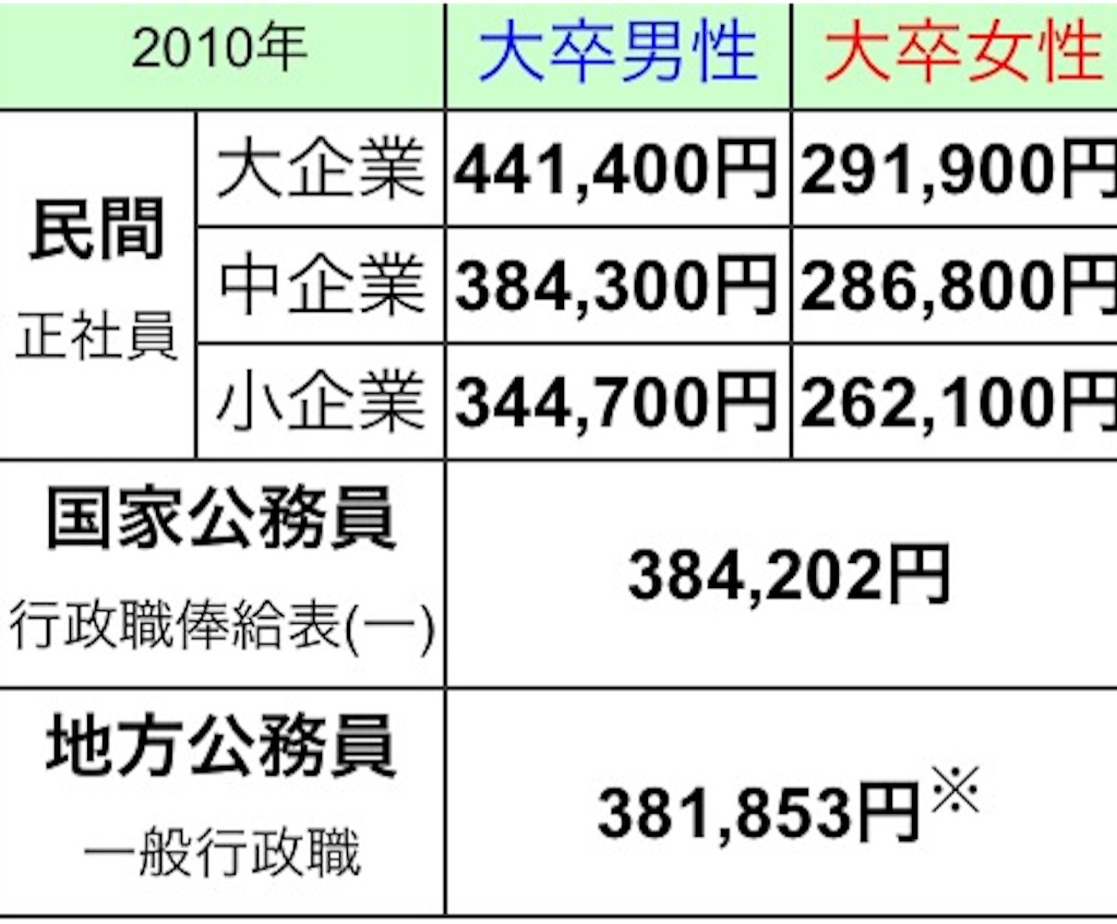 f:id:ikannokaeenyade:20160904004216j:image