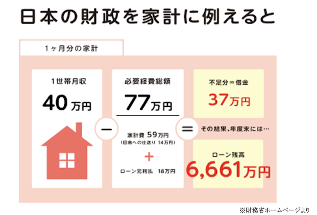 f:id:ikannokaeenyade:20160905232901p:image