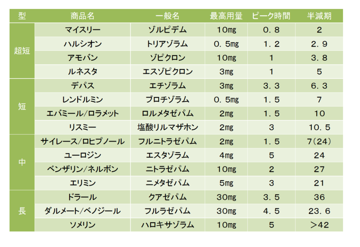 f:id:ikanzi:20191102112439p:plain f:id:ikanzi:20191102112439p:plain