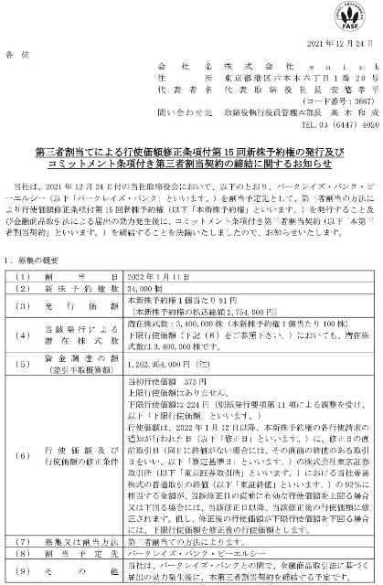 f:id:ikapapaETF:20211226171545j:image f:id:ikapapaETF:20211226171545j:image