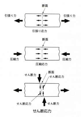 f:id:ikarostech:20180510233334p:plain