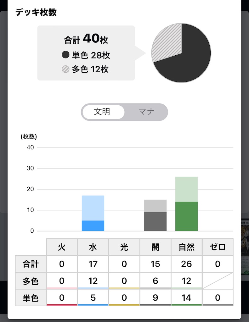 f:id:ikaruga_06:20241030174239j:image f:id:ikaruga_06:20241030174239j:image