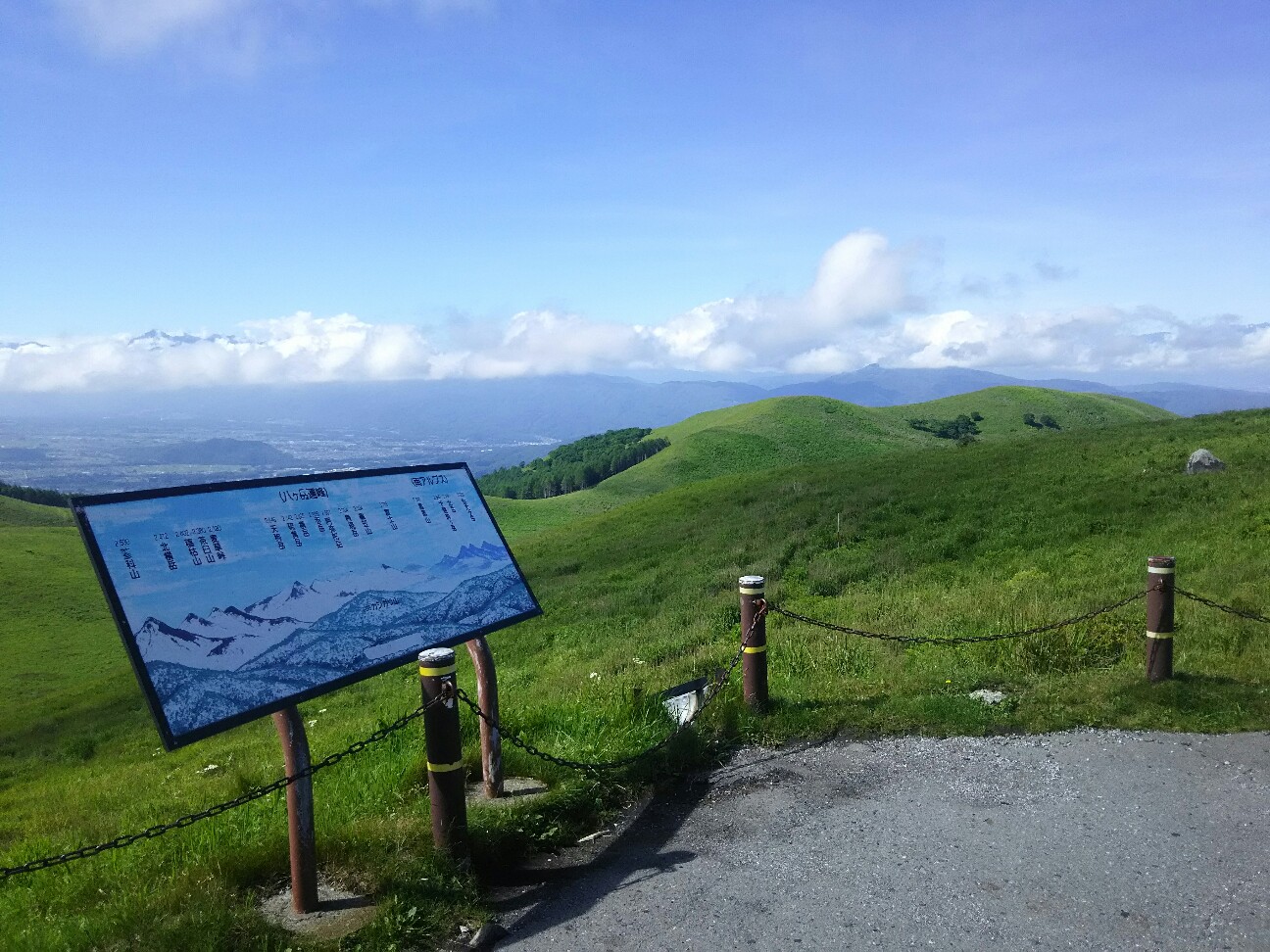 f:id:ikarugasan:20180720204514j:image f:id:ikarugasan:20180720204514j:image
