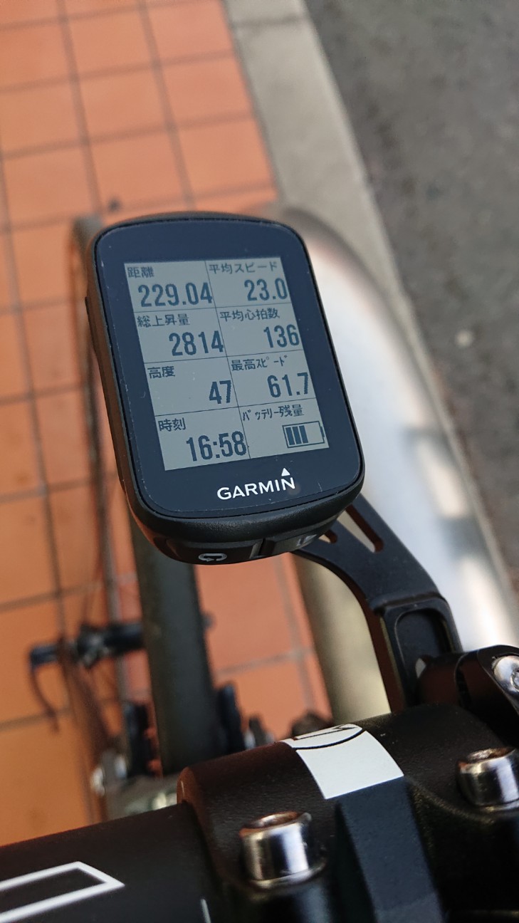 f:id:ikarugasan:20190115210919j:image f:id:ikarugasan:20190115210919j:image