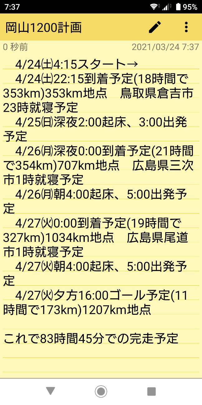 f:id:ikarugasan:20210324123536j:image