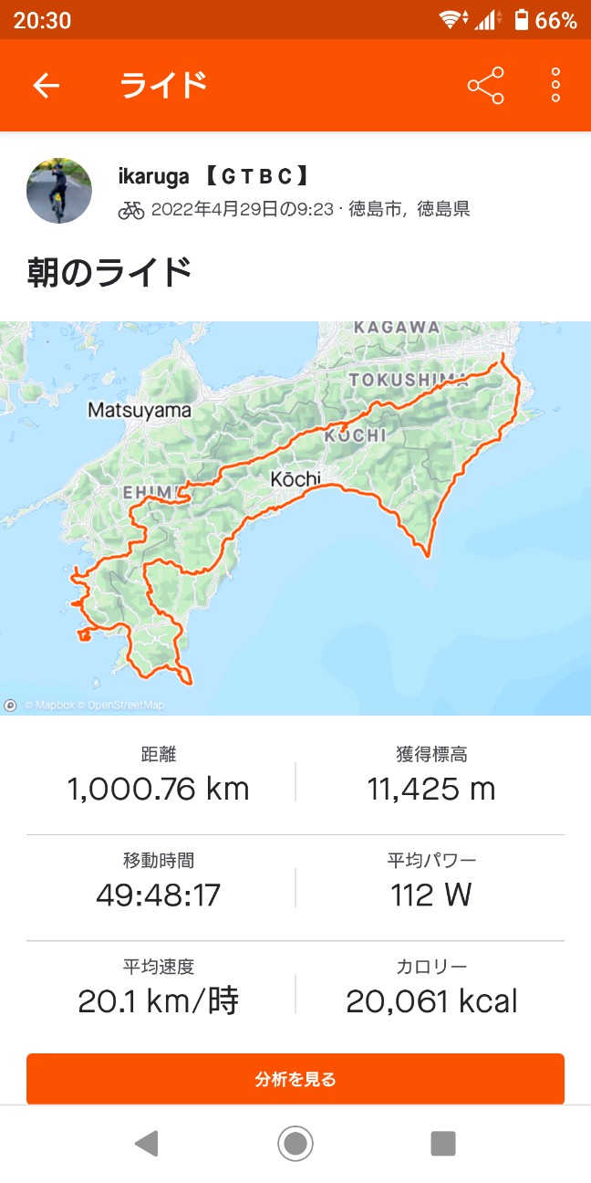 f:id:ikarugasan:20220507162049j:image