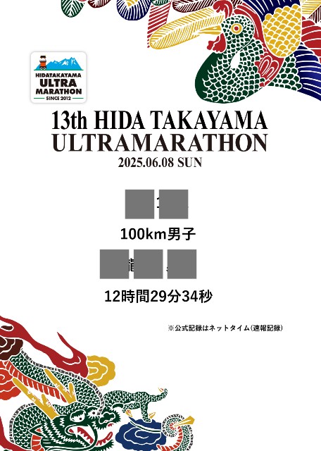 ★新品未使用★第11回飛騨高山ウルトラマラソン2023 完走メダル★ 飛騨高山ウルトラマラソン 2023 レース編 | ピロ