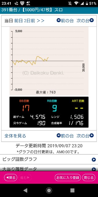 f:id:ikashijimi:20190908010021j:image f:id:ikashijimi:20190908010021j:image