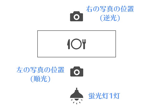 f:id:ikashiya:20180930153510j:plain