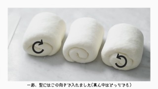 くるくるの向き