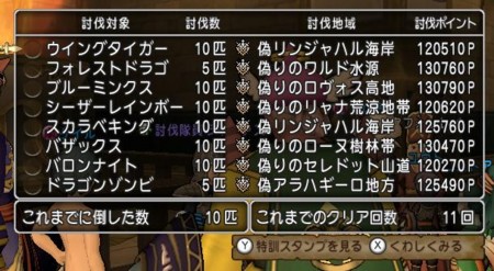 レンダーシア討伐の経験値 毒電波半減ブログ