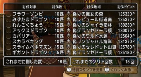 レンダーシア討伐の経験値 毒電波半減ブログ