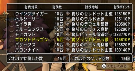 レンダーシア討伐の経験値 毒電波半減ブログ