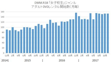 f:id:ikasuke:20171210192230j:image