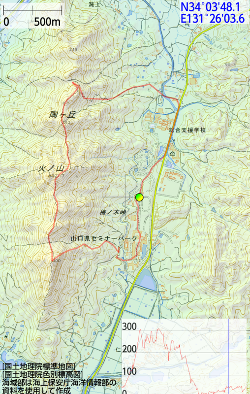f:id:ikazuti-d:20151031084437p:image