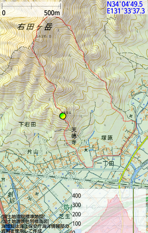 f:id:ikazuti-d:20160112092637p:image