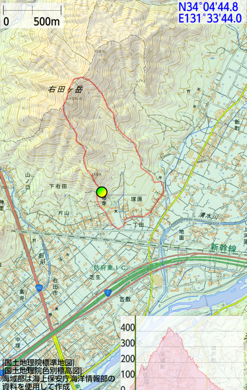 f:id:ikazuti-d:20160419081736p:image