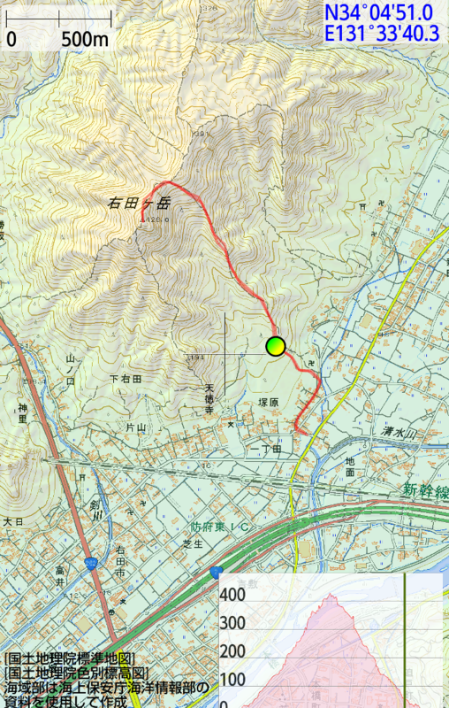 f:id:ikazuti-d:20160508141027p:image f:id:ikazuti-d:20160508141027p:image