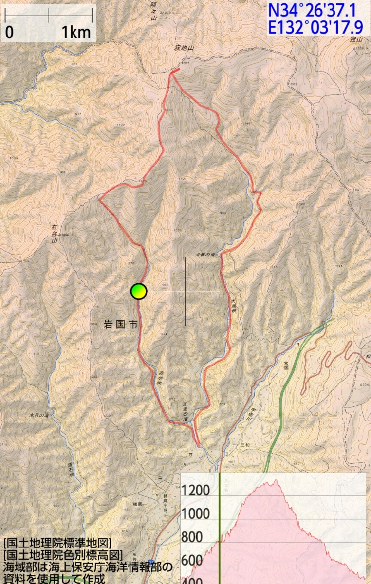 f:id:ikazuti-d:20160806131329j:image f:id:ikazuti-d:20160806131329j:image