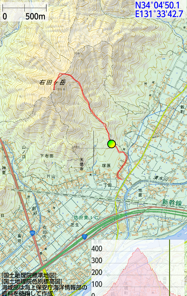 f:id:ikazuti-d:20161031124225p:image