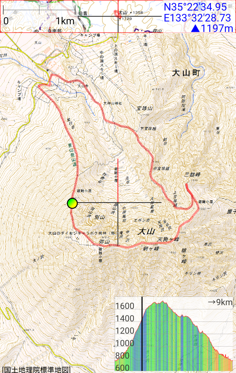 f:id:ikazuti-d:20190302201054p:plain