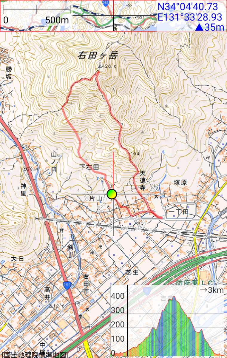 f:id:ikazuti-d:20190308131015p:plain f:id:ikazuti-d:20190308131015p:plain