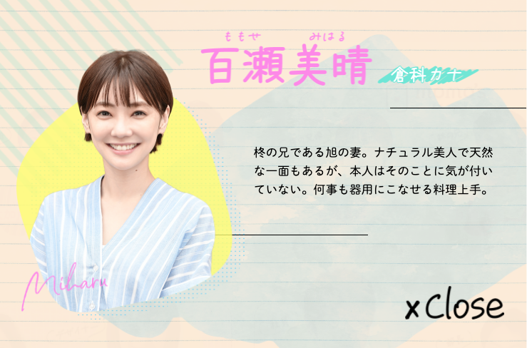 f:id:ikdhkr:20211024194850p:plain