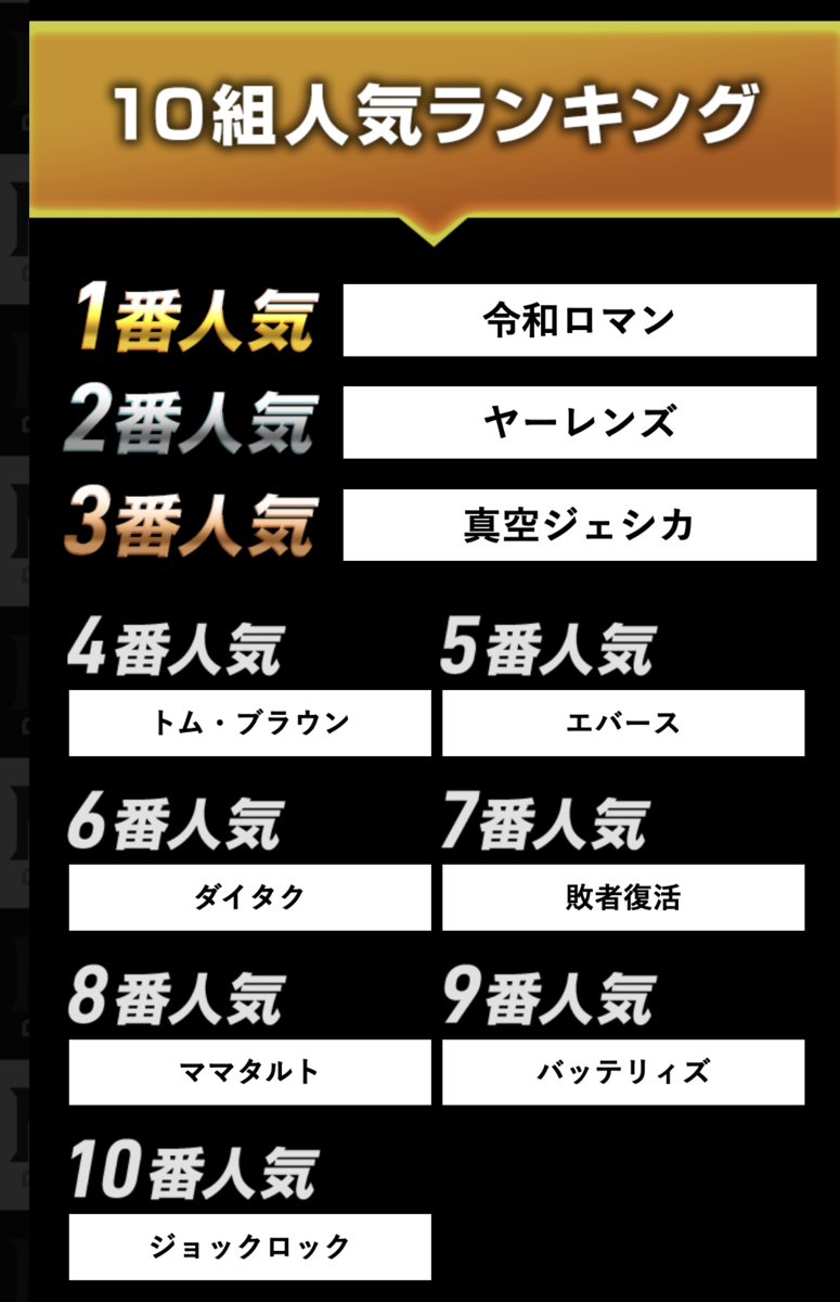 M-1グランプリ2024』令和ロマン優勝恐怖 - kansou