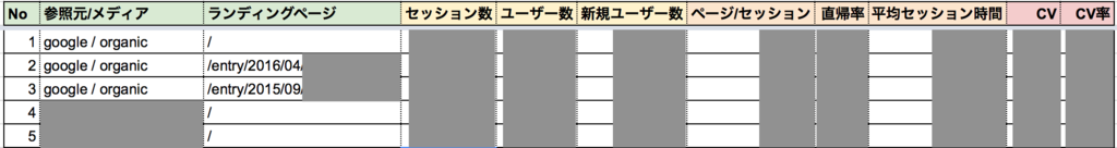 f:id:ikdtty0423:20160703194733p:plain f:id:ikdtty0423:20160703194733p:plain