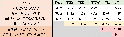 f:id:ike-tasu01:20180617113436j:plain