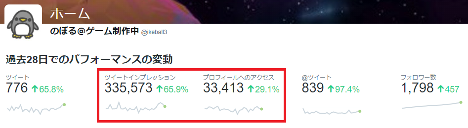 f:id:ikeball:20210319221333p:plain