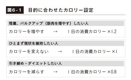 あいつはジョーダン