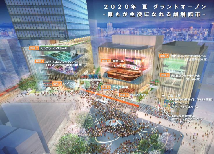 再開発でどう変わる Hareza池袋 の鍵を握るアニメイトの戦略 イケブクログ