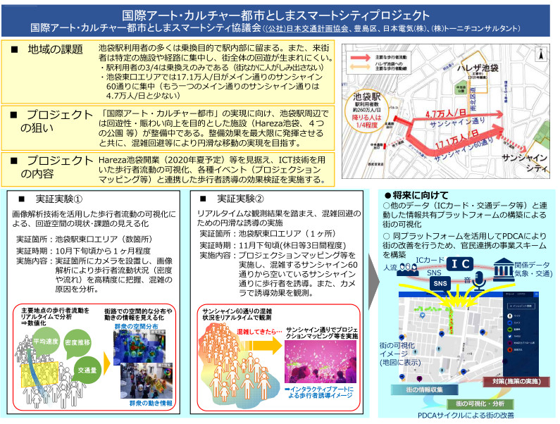 豊島区 Ict活用で池袋の歩行者3 6倍差を埋める都市実験を実施 イケブクログ