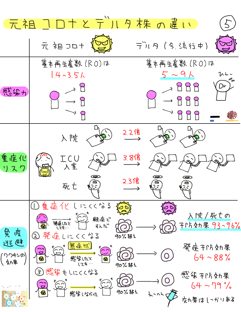 f:id:ikedaartplanet:20210821093046j:plain