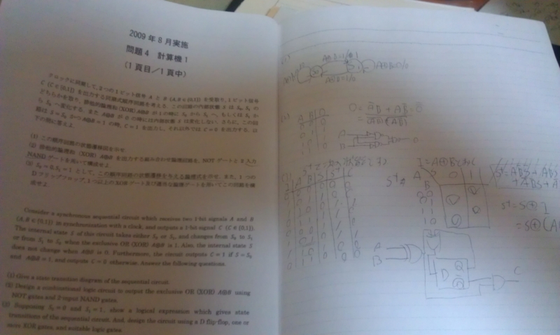 志望校に絶対合格する 院試対策勉強メソッド Ikegamのsuper Seriousでsuper Awesomeな勉強日記