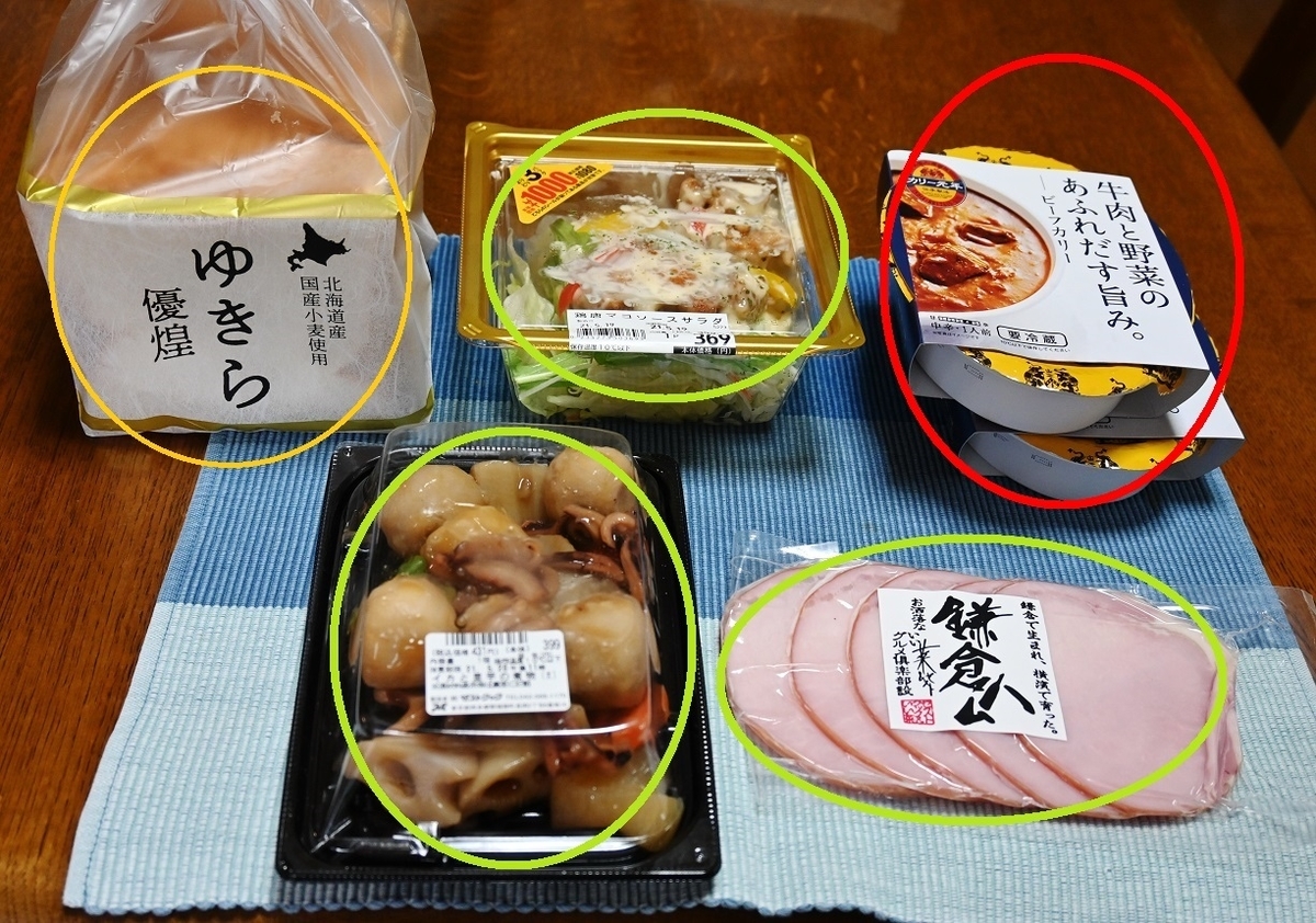 f:id:ikegon4547:20210519235700j:plain