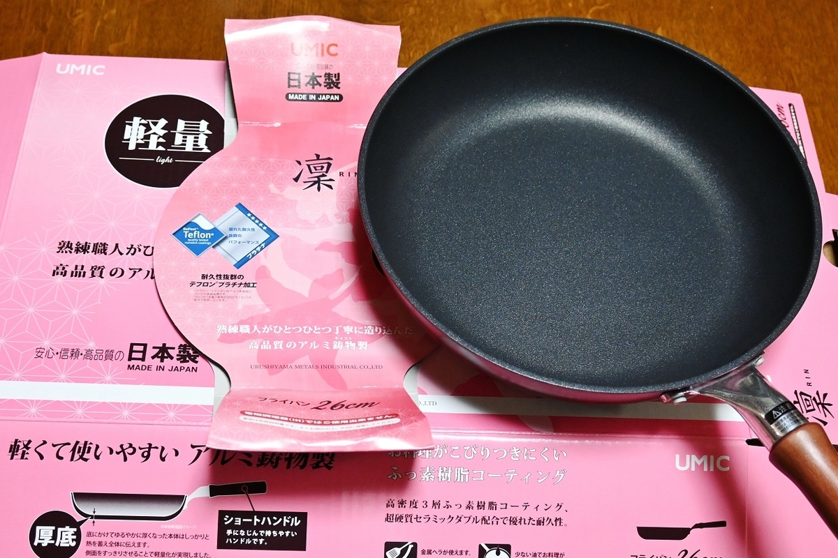 f:id:ikegon4547:20210814184001j:plain