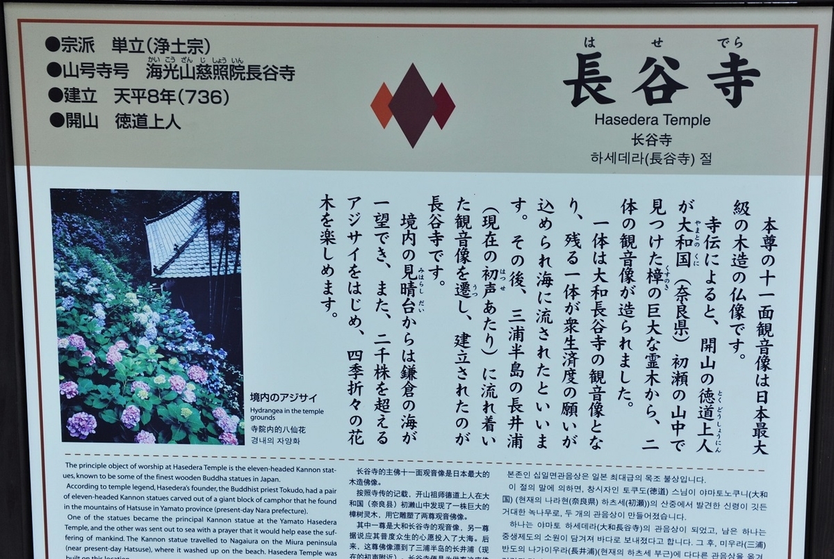 f:id:ikegon4547:20211204225456j:plain