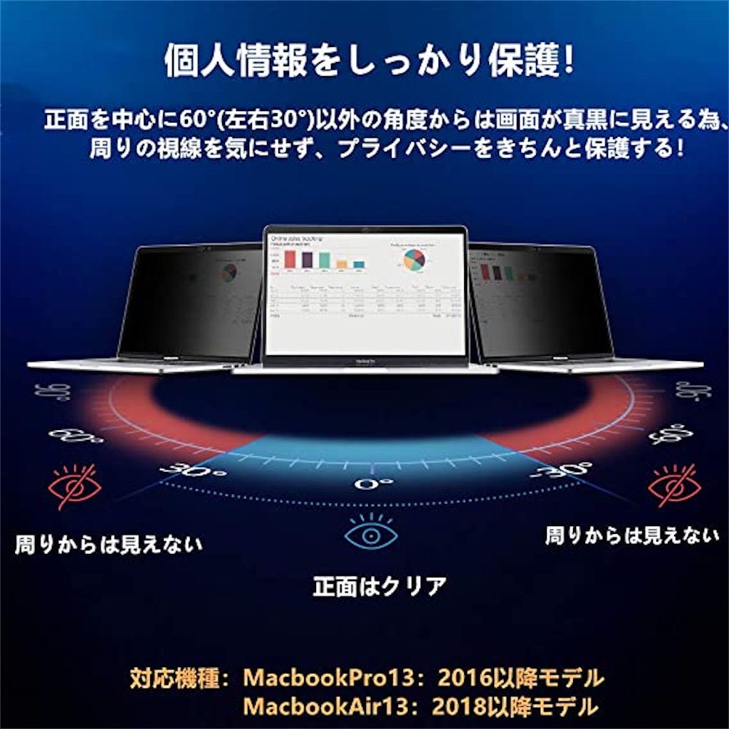 f:id:ikelog:20210307004910j:image f:id:ikelog:20210307004910j:image