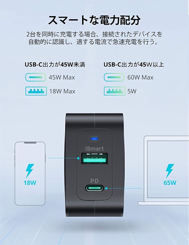 f:id:ikelog:20210310231620j:image f:id:ikelog:20210310231620j:image