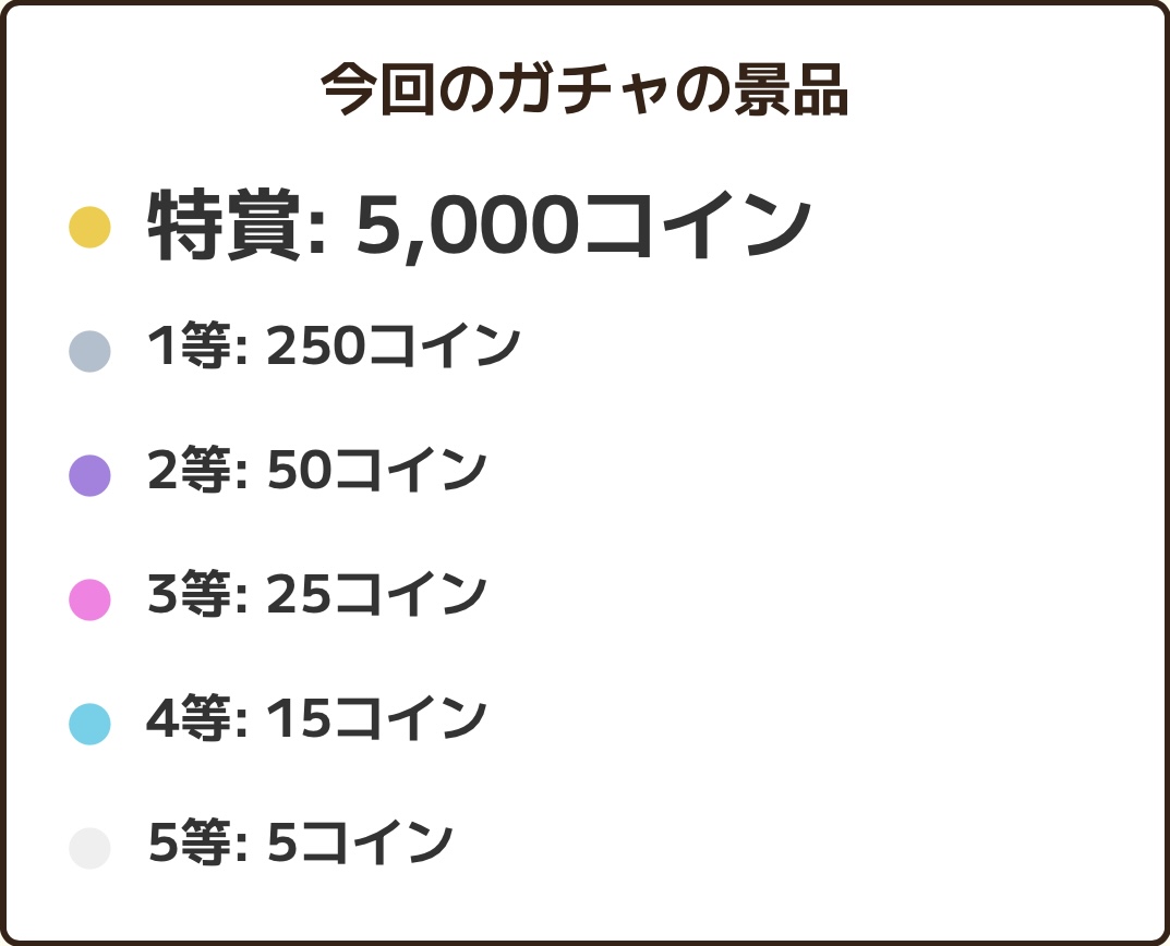 ポイ活】ポイントタウンの安全性は？口コミ評判・稼ぎ方を徹底紹介！ - イケメンのThe Point Activity