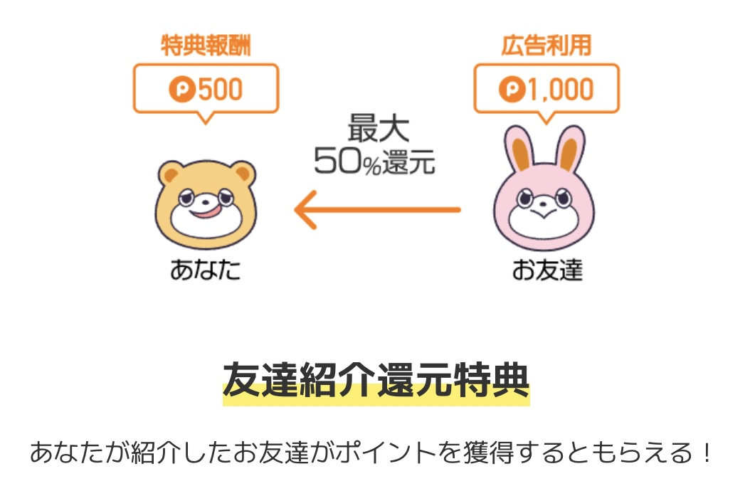 友達紹介還元特典