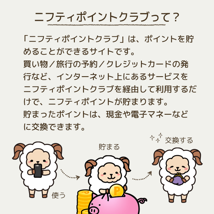 ニフティポイントクラブとは