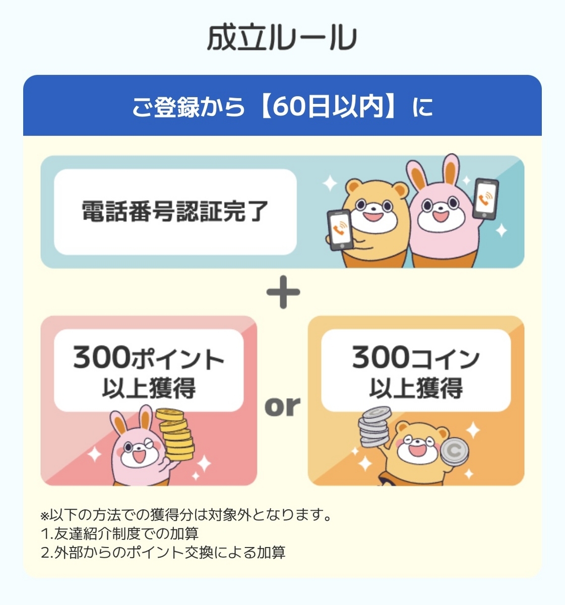 1月最新】ポイントタウン紹介コード2000円！ミッションで5000円分稼ぐ方法も紹介！ - イケメンのThe Point Activity