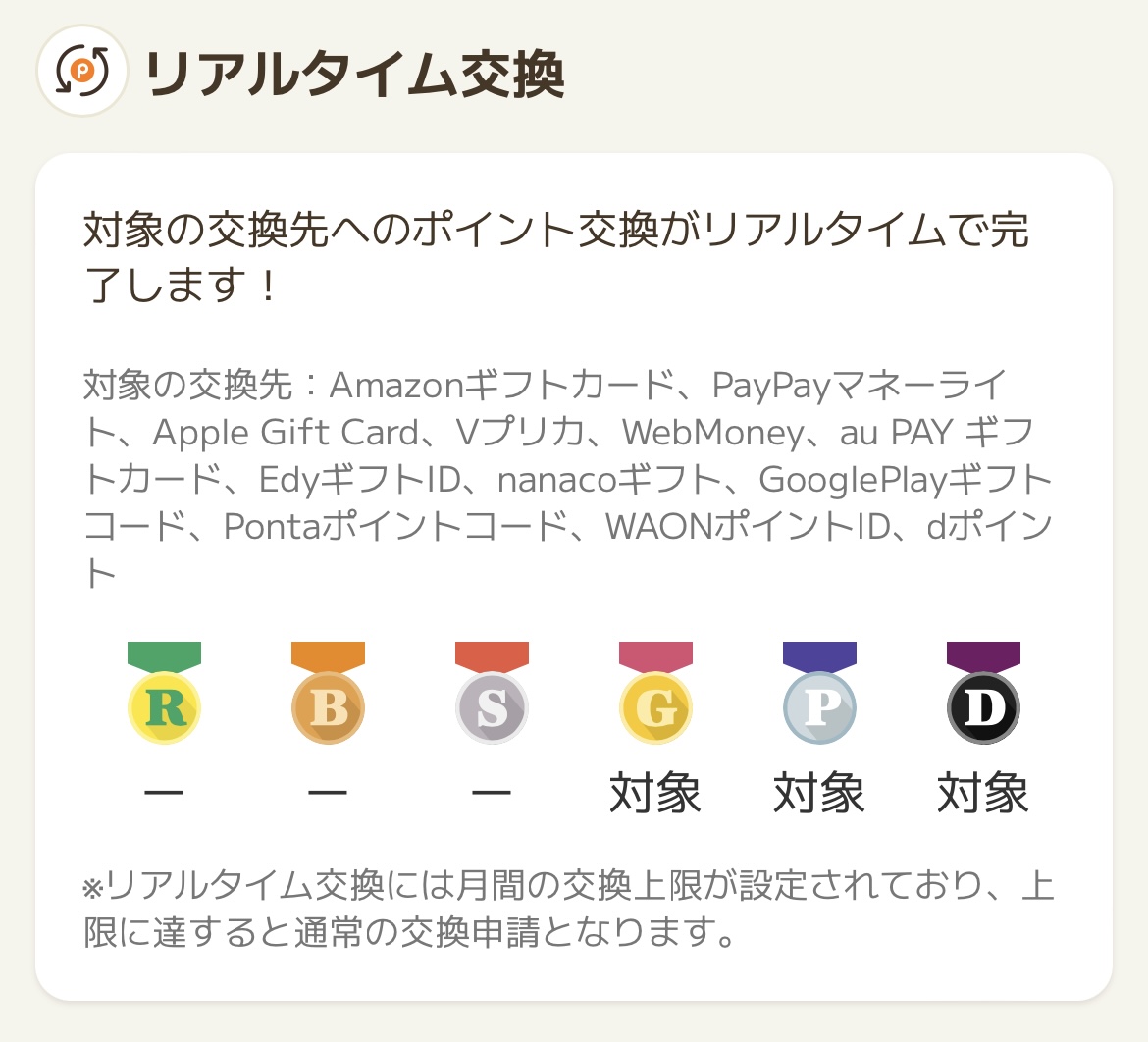 ポイントタウンでおすすめのポイント交換先は？交換先一覧・交換方法も解説 - イケメンのThe Point Activity